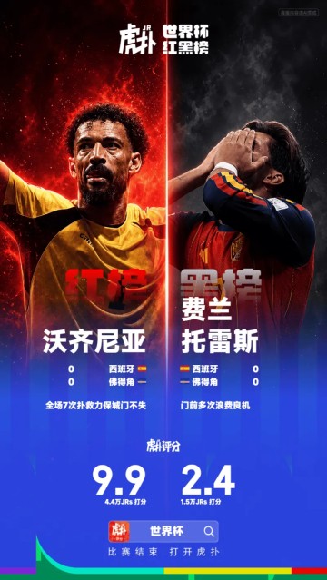 云鼎娱乐官方网站-【世界杯红黑榜】沃齐尼亚化身叹息之墙，费兰多次错失良机